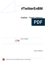 #Twitter en BM