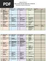 Download Conformance Matrix to ISO 9001 2008 IsO 14001 2004 OHSAS 18001 2007 Requirements by m_lashin SN14739849 doc pdf