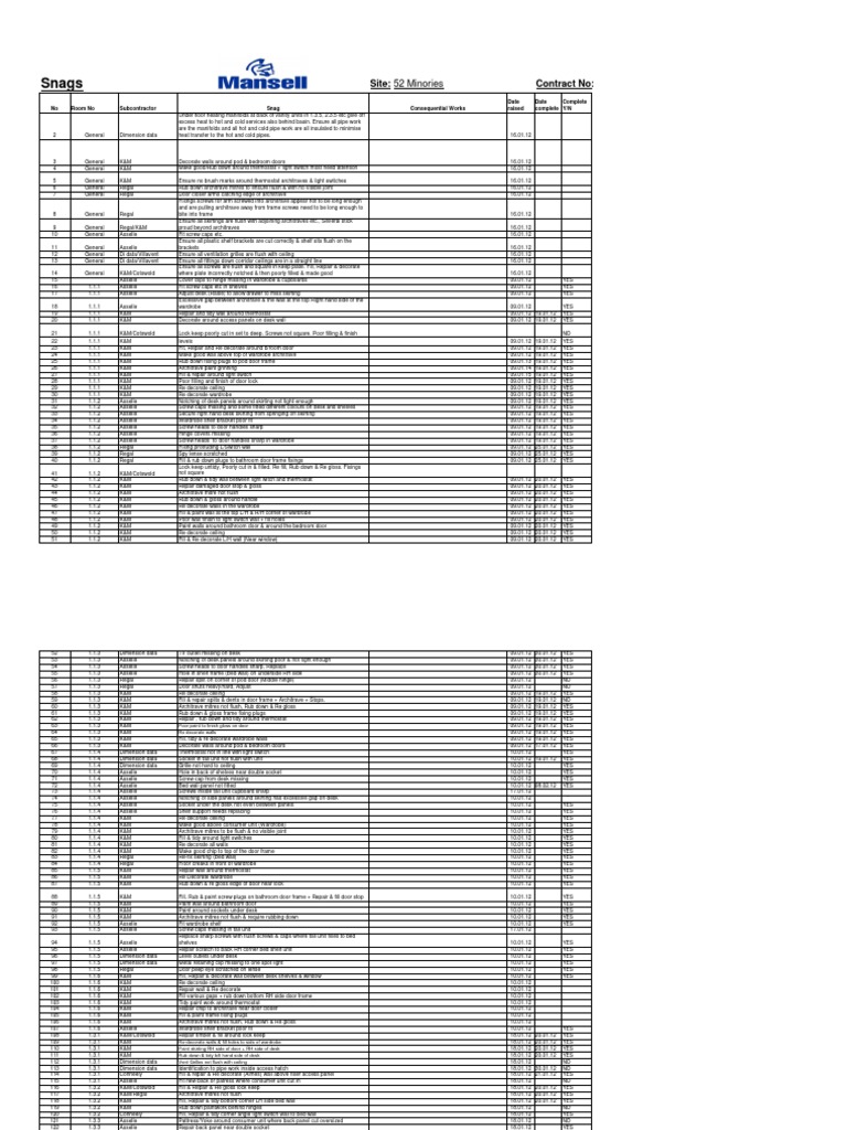 Snag Sheet