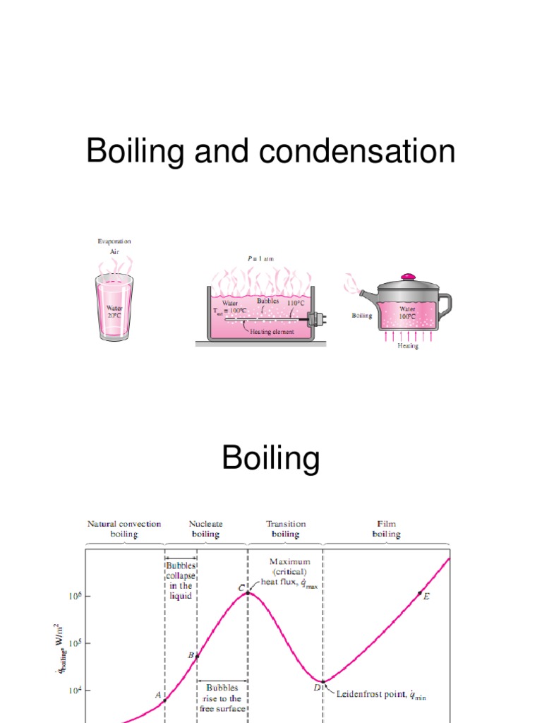 Boiling+and+condensation1.ppt