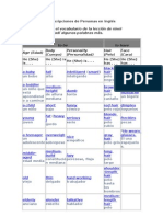 Descripciones de Personas en Inglés