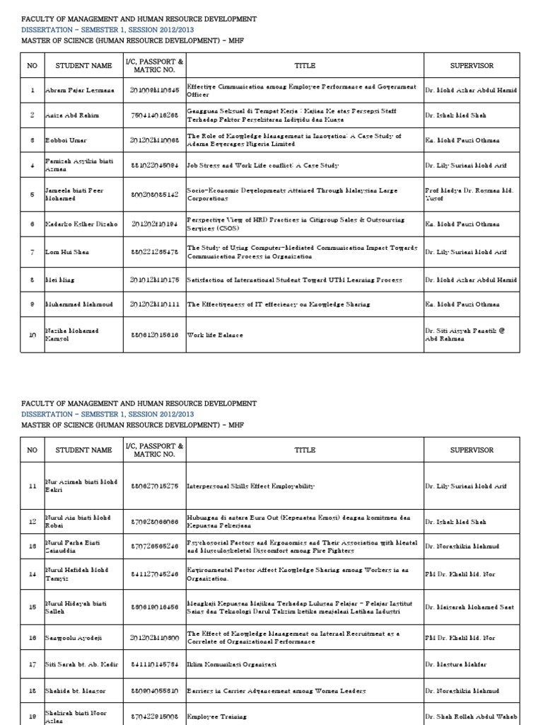 Dissertation topics pdf picture