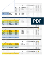 Resultados Copa Leyendas V