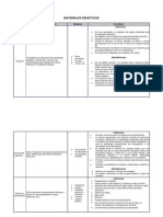 MATERIALES DIDACTICOS Nvo PDF