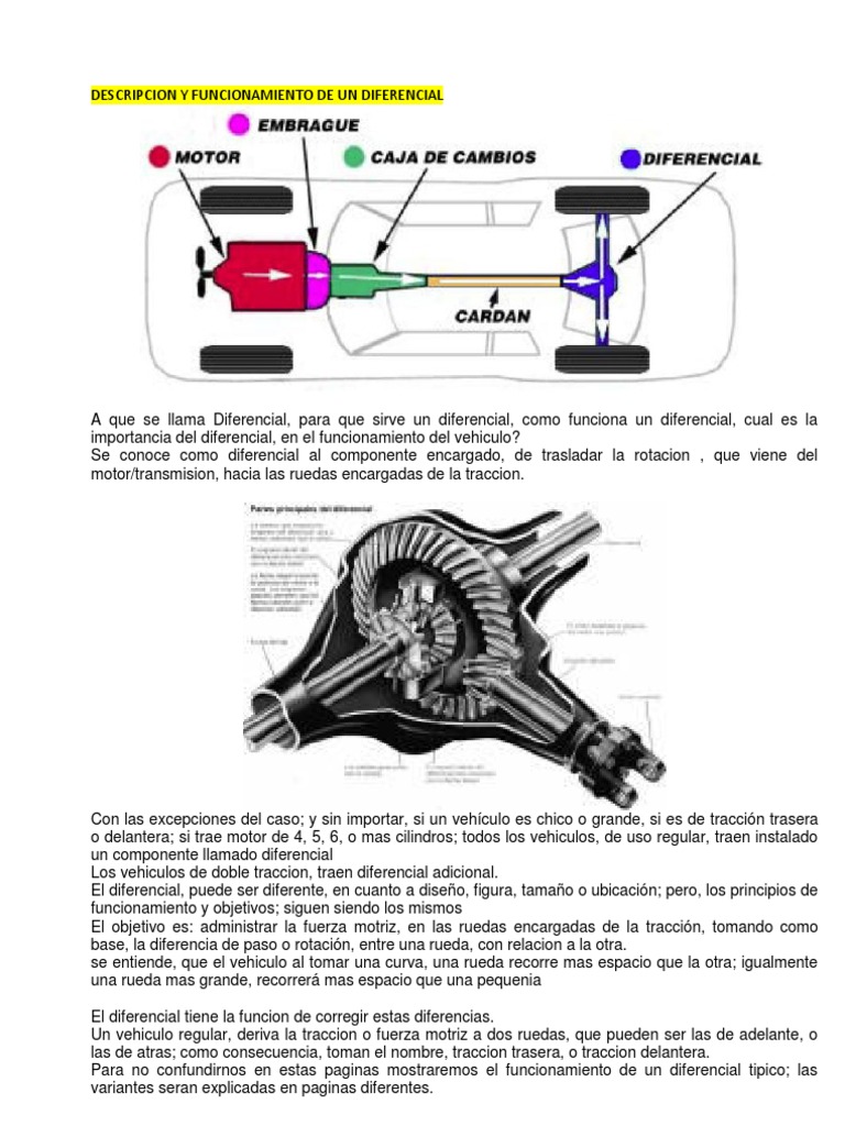 Descripcion y Funcionamiento de Un Diferencial | PDF | Transmisión  (Mecánica) | Eje