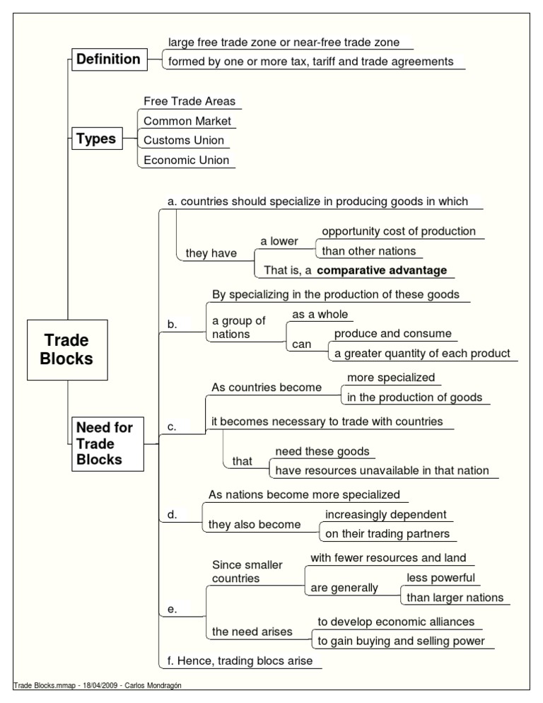 Understanding Trade Blocks and Their Benefits | PDF | Free Trade ...