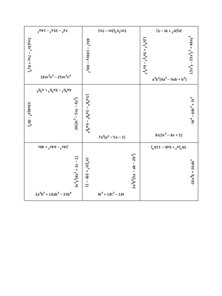 Factoring Expressions Using GCF | PDF