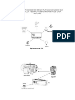 Identifica Los Procesos Que Se Ejemplifican Indicando Que Sistema Se Utiliza y Ejemplificando Uno Nuevo de Cada Sistemas