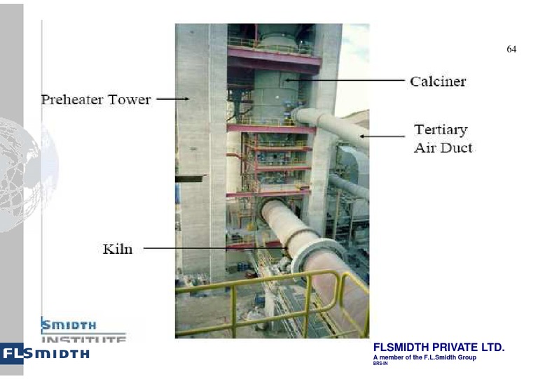 Flsmidth Private LTD.: A Member of The F.L.Smidth Group | PDF | Business
