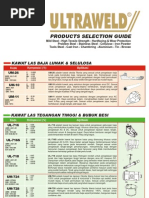 Kode dan Jenis Kawat Las RB dan RD | PDF
