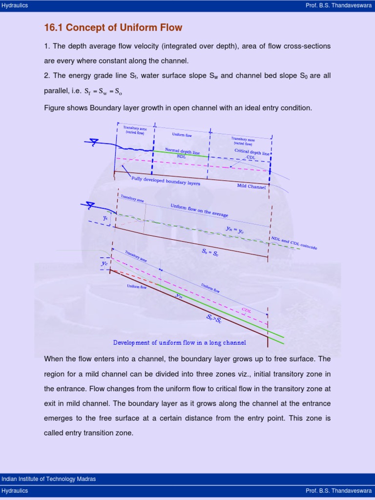 Concept of Uniform Flow | PDF