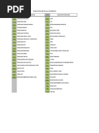 Contoh checklist pekerjaan