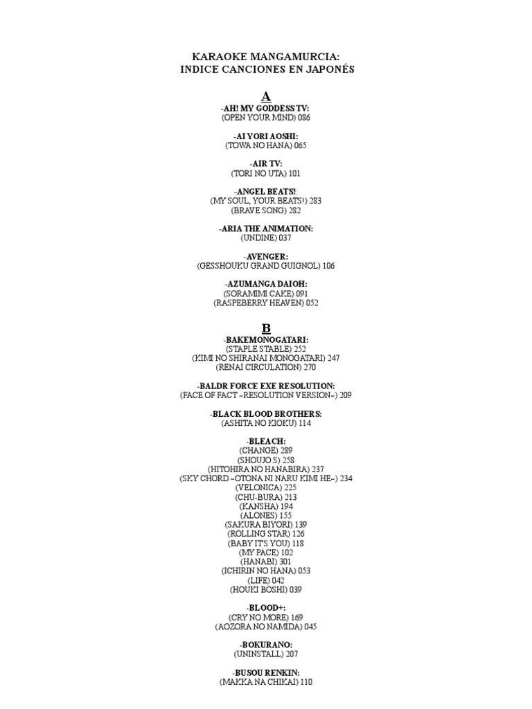 Japanese Anime Karaoke Songs