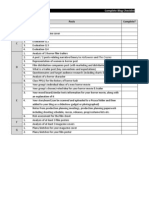 Complete Blog Checklist