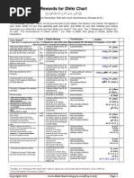 Download Useful Zikr by Kamata Masjid SN147557743 doc pdf