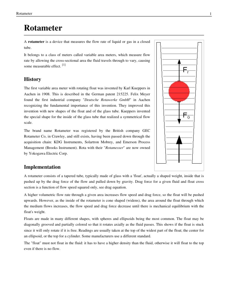 Rotameter | Download Free PDF | Building Engineering | Mechanical ...