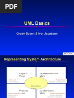 UML Basics