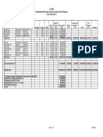 FY13 CD5 Residential Street Improvement and Slurry Seal Program