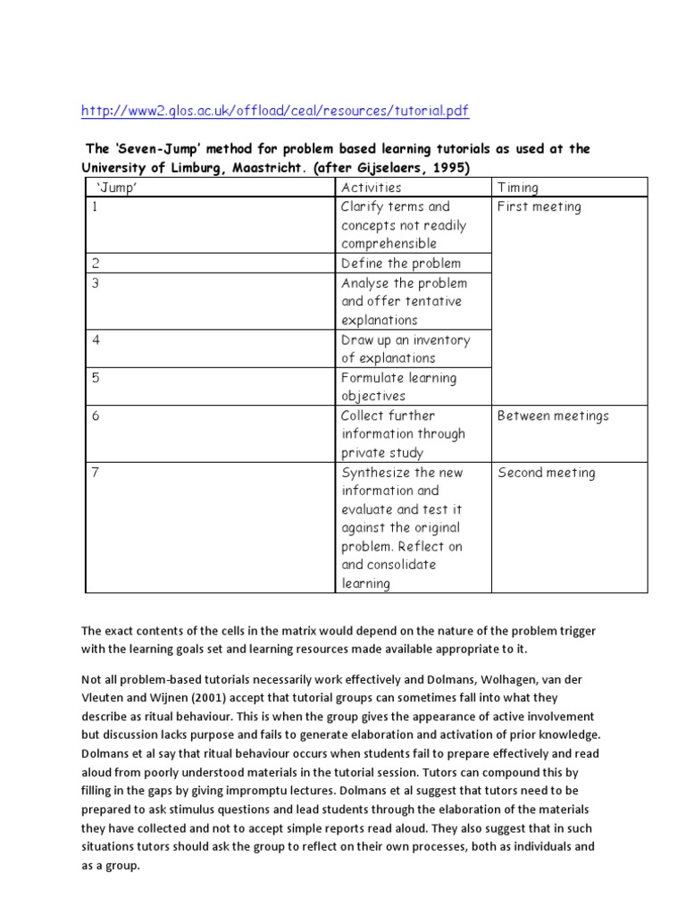 The Seven-Jump' Method For Problem Based Learning Tutorials As Used at ...
