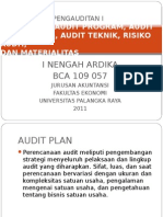 Audit Plan, Audit Program, Audit Procedures, Audit Teknik, Risiko Audit