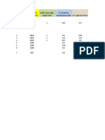 N F, Total Lumen From One Fitting DLOR, Down Light Output Ratio UF, From The Manufacturer Data LLF, Light Loss Factor