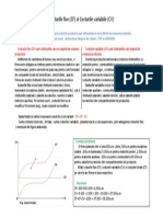 Economie