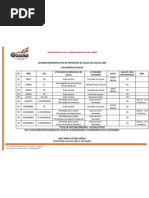 QUADRO DEMONSTRATIVO DE REPOSIÇÃO DE AULAS NO ANO DE 2009