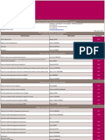 Annuaire Fonc DCAEMDP 01 2013