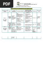 Download Scheme of Work - Computer Studies Form 1A2009 by Muthu Muhammad Nachiar SN14763045 doc pdf