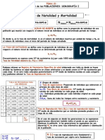 Tema 21Ecolog Pobla Demograf I