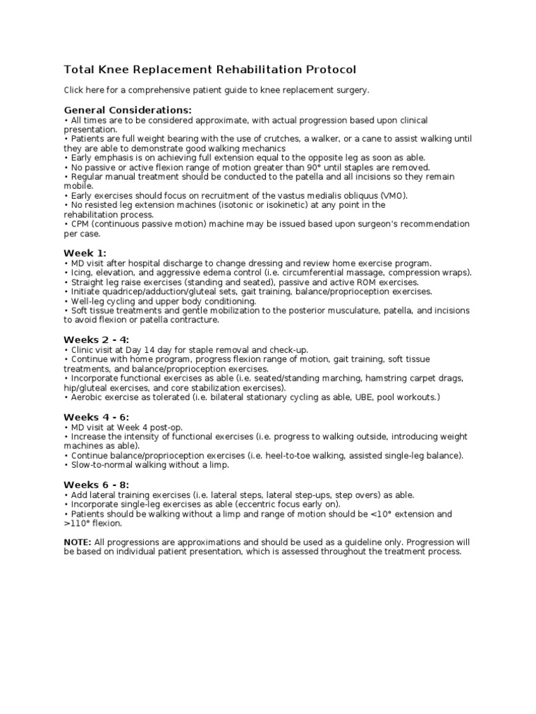 Total Knee Replacement Rehabilitation Protocol General Considerations