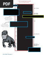 PT31 - RC3 Blueprint Explanation