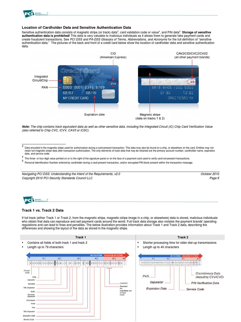 Sensitive Authentication Data Overview | PDF