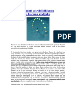 October 31, 2012 - Vladari Astroloških Kuća U Kućama Zodijaka