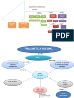 MAPA CONCEPTUAL DE LINGÜÍSTICA TEXTUAL