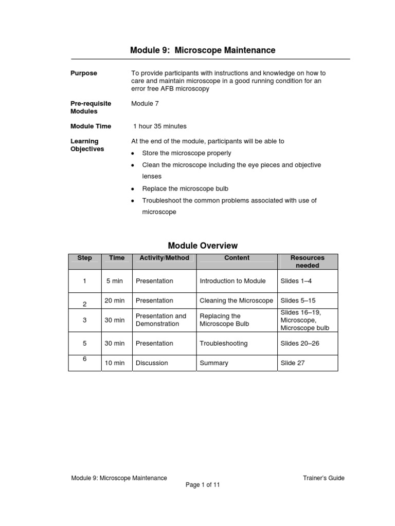 Proper Care and Maintenance of Microscopes A Guide to Cleaning