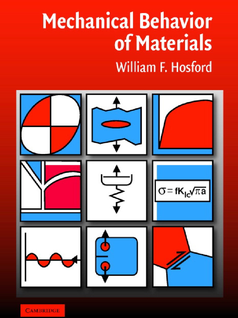 Mechanicalbehaviorofmaterials 121001121252 Phpapp01 | PDF