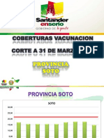 Presentacion Pai Soto Marzo 2013