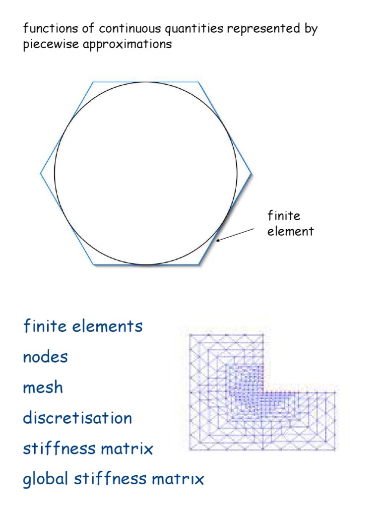 Piecewise Approximations in Finite Elements | PDF