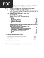 Branch Accounting - Case