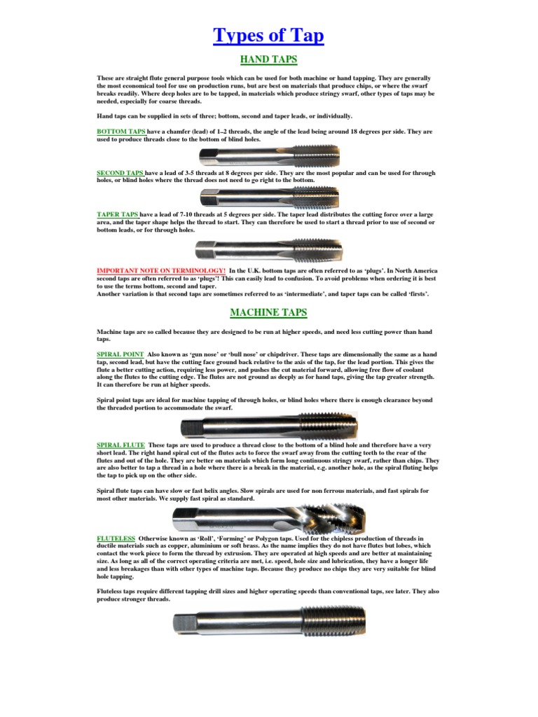 Taps Technical Info Steel Alloy