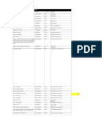 Download produkmui asli daerahxlsx by Farhan Untung Beringin SN147792136 doc pdf