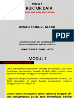 Ashabul Khairi 1332324908 Modul 2 Stdata Akt 11