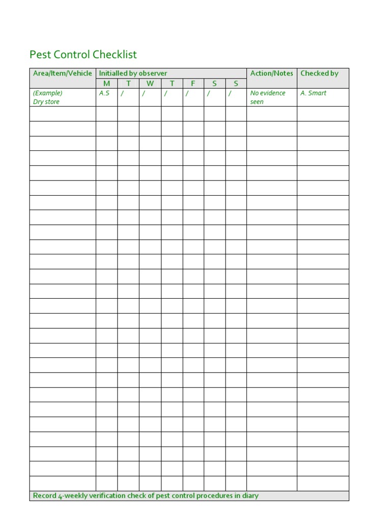 A Concise Pest Control Checklist for Regular Verification of Procedures