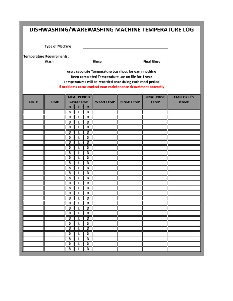 Dish Machine Temperature Log Home Industrial Processes