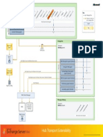 Exchange2010_HubTransportExtensibility