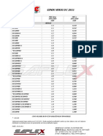 Cenik Verig DC 2011 Saplex.si