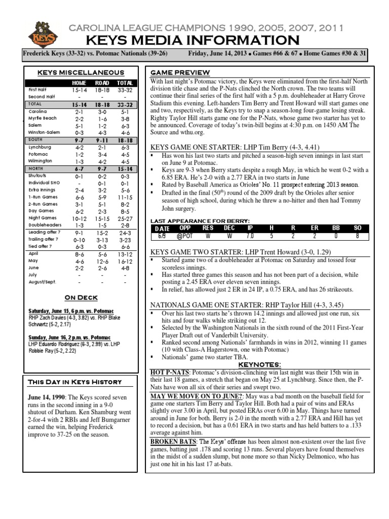 6-14 Keys Media Information | PDF | Home Run | Positions (Team Sports)