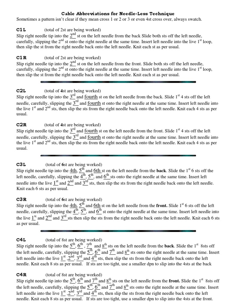 Cable Abbreviations With Woven Cable Pattern Knitting Folk Art