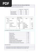 Format Akaun Perdangangan, Untung Rugi & Kunci Kira-kira